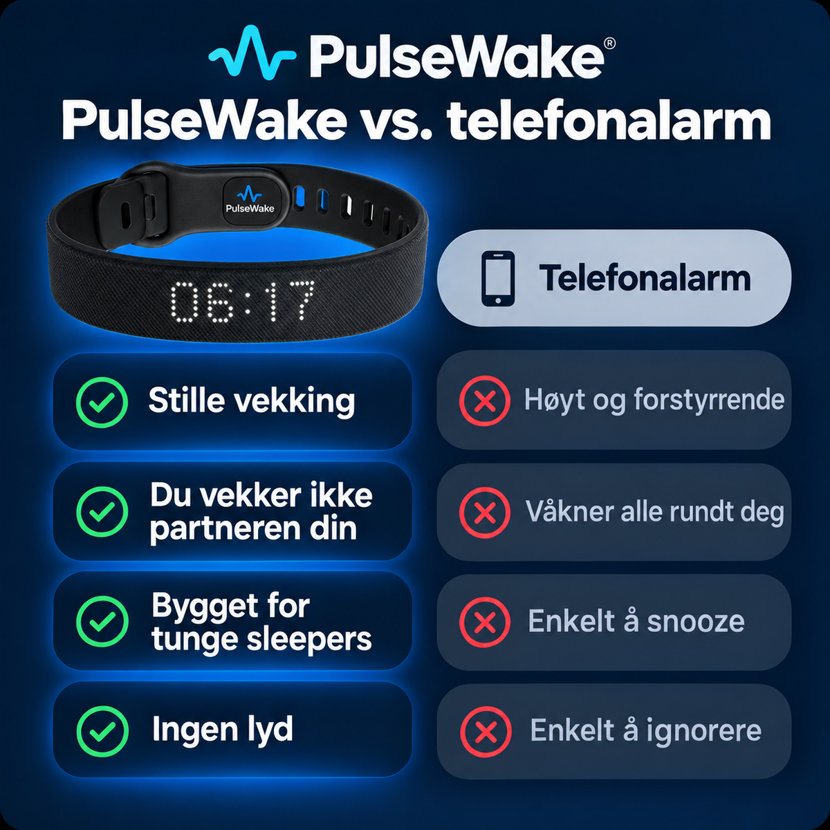 PulseWake™