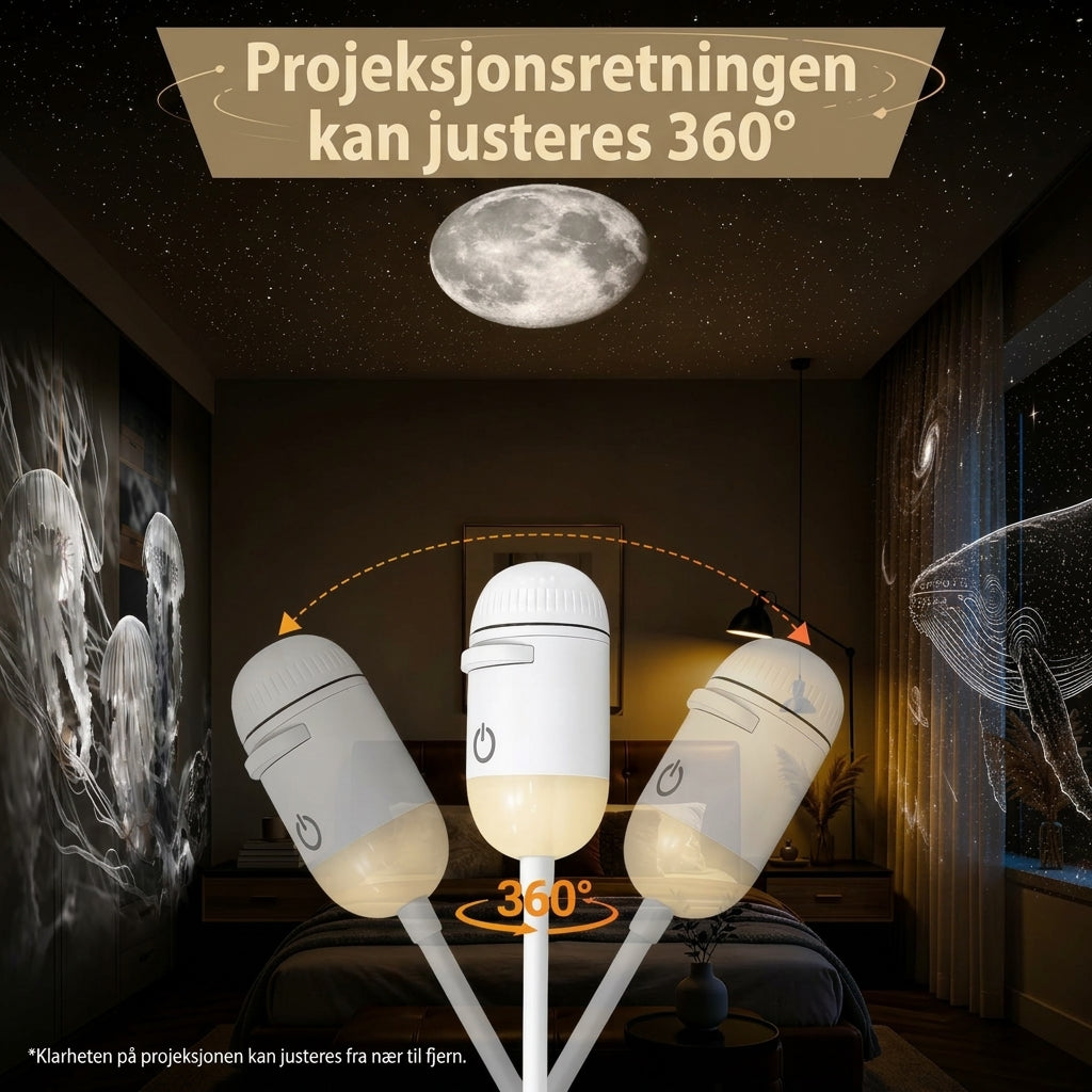 Romprojektor